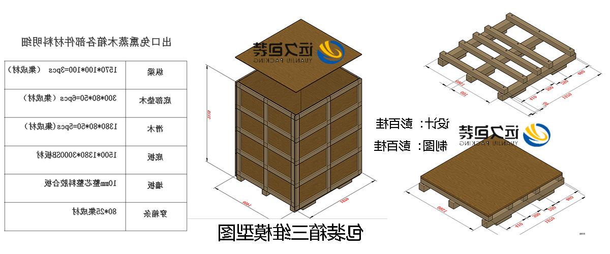 <a href='http://ua52.jsxfjn.com'>买球平台</a>的设计需要考虑流通环境和经济性